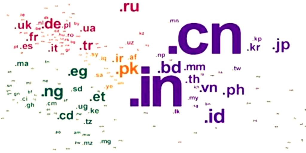 what-is-domain-name-and-its-types-simplified