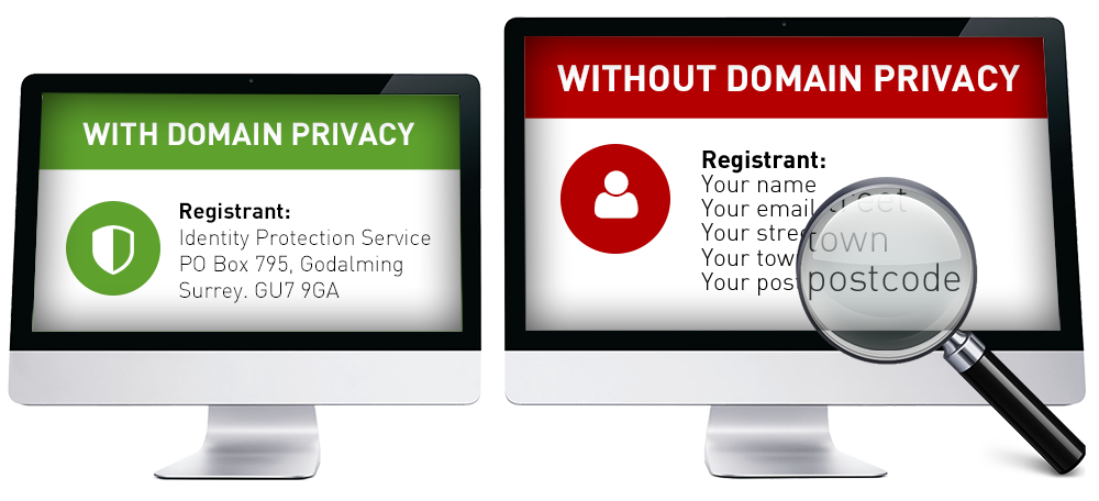 domain-privacy-protection-things-to-remember